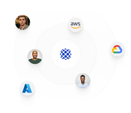 Seamless Collaboration