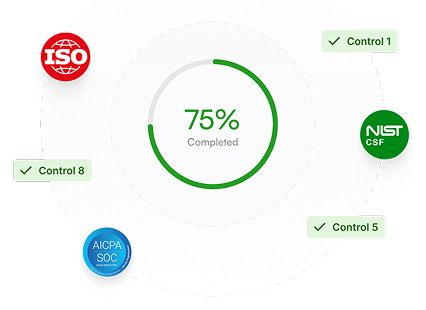 Continuous Risk Monitoring