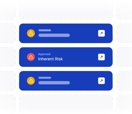 Risk Categorization