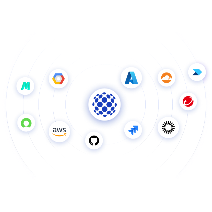Platform Integrations